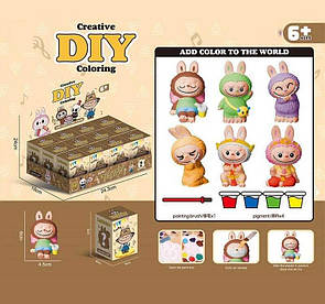 Розфарбовування кераміки, гіпсу