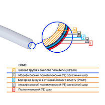 Труба Thermo Alliance PEX-A EVOH White 5 шарів 16х2 мм (600 м) Spain, фото 2