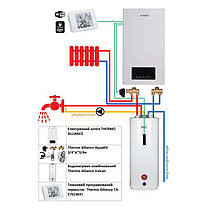 Комплексне рішення Thermo Alliance для котельної: електричний котел 10 кВт + комплект бойлера + комбінований підлоговий, фото 2