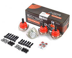 Кульові опори