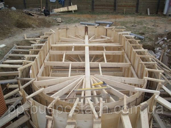 Будівництво бетонного басейну