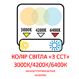 Світильник ЖКХ Horoz SORENTO 3CCT 20W круглий IP54 з датчиком дв., фото 4