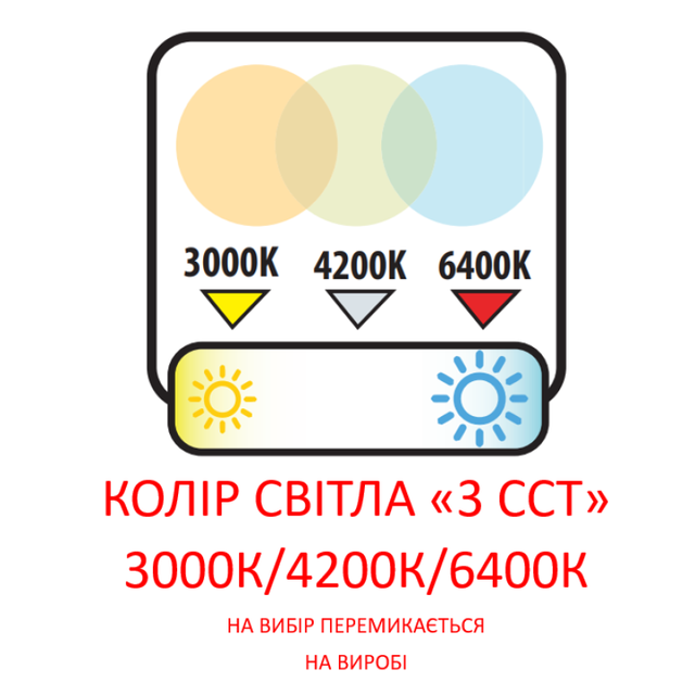 Светильник ЖКХ Horoz AYDOS 15W овал IP65 с датчиком дв.