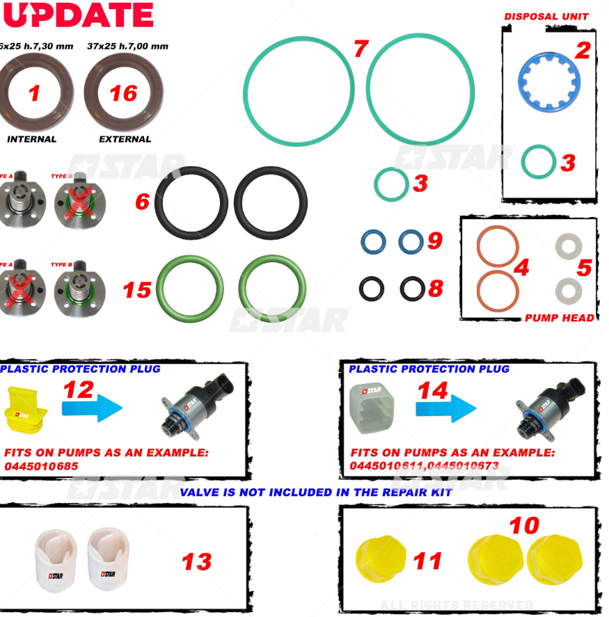 Ремкомплект ПНВТ CP4 085/022 60.232, фото 1