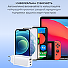Швидкий мережевий зарядний пристрій 2 Type-C Pd і USB 65W для смартфонів планшетів Usams Fast Charger GaN US-CC110 3 порти, фото 2