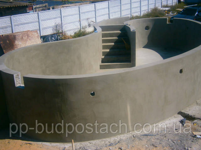 Оздоблення басейнів