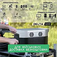 НОВА Зарядна станція ECOFLOW DELTA MAX 2000 потужністю 2400, до 13 пристроїв за НАШІ РОЗЕТКИ