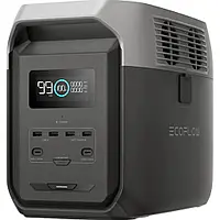 Зарядна станція EcoFlow DELTA 3 1500 (EFDELTA1500-EU) EU