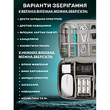Дорожній 2-секційний органайзер 27х20х10 см для аксесуарів, зарядних пристроїв, дротів, кабелів чорний, фото 7