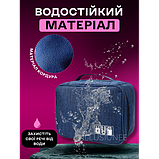 Дорожня сумка-органайзер 24 х 19 х 10 см для аксесуарів, зарядних пристроїв, дротів, кабелів синя, фото 6