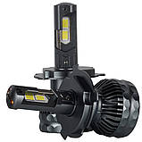 SoKill MG H4 80W 9-32V 6000К LED світлодіодні лампи, фото 5