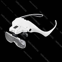 Бінокуляр NO.9892B2