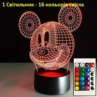 Оригінальні подарунки дітям