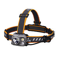 Налобний ліхтар Fenix ​​HP25R V2.0 1600лм 290м із кріпленням на шолом