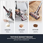 Пилосос ручний для дому EUREKA AK10 Pro, фото 3