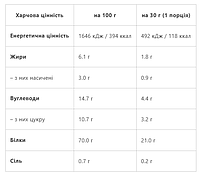 Протеїн Whey protein VitalHarmony Salted Pistachio 700g, фото 2