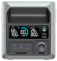 Зарядна станція Romoss RM300 T UA UCRF