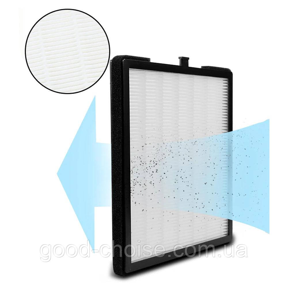 Змінний НЕРА-фільтр для манікюрної витяжки Simei 858-8 / Фільтр до витяжок / Фільтр для витяжки, фото 1