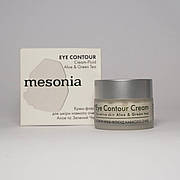 Для шкіри навколо очей