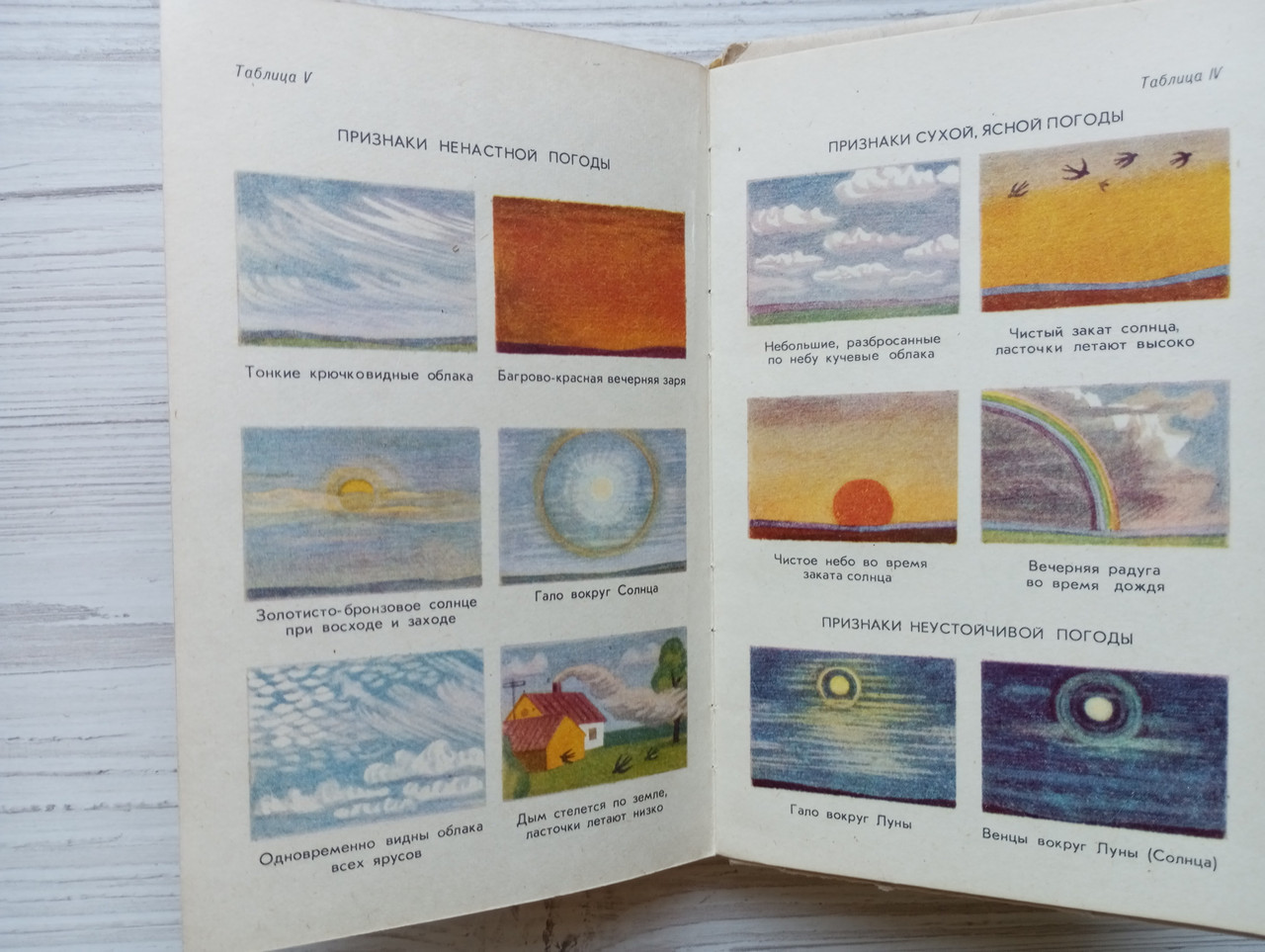 Product image preview