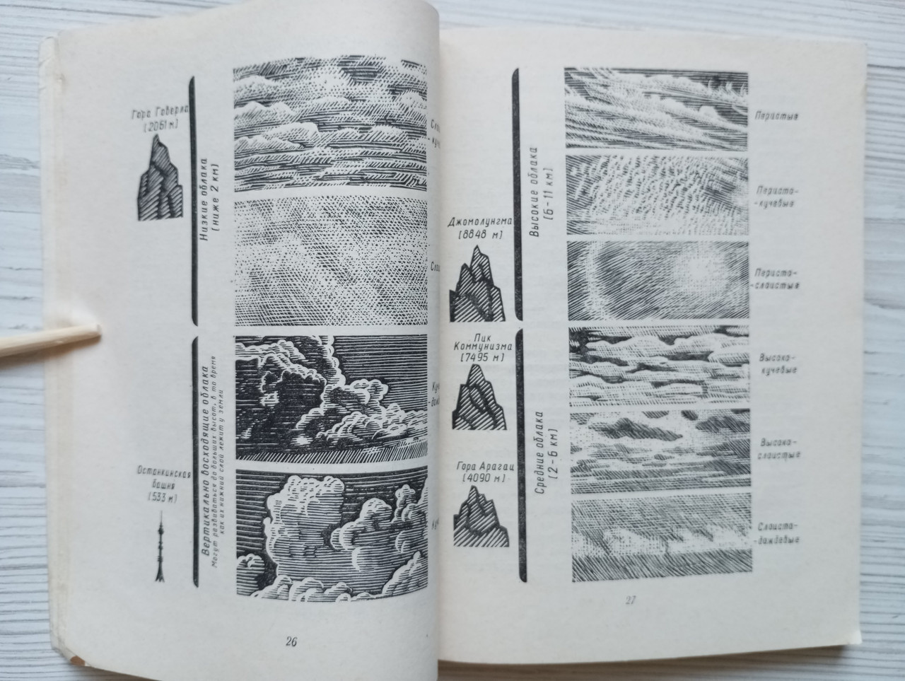 Product image preview