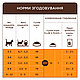 Клуб 4 Лапи Club 4 Paws Premium With salmon сухий корм для кошенят зі смаком лосося, 5 кг, фото 6