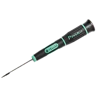 Ручний інструмент