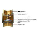 Клапан зворотнього ходу води ITAP 1 1/4″ EUROPA 100, фото 4