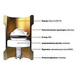 Клапан зворотнього ходу води ITAP1″ BLOCK 101, фото 2