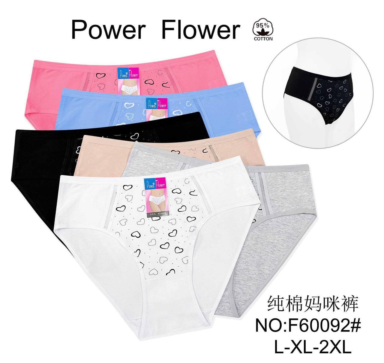 Труси жіночі гуртом