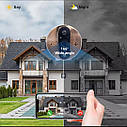 Камера у дверний вічок з РК-екраном Aomeyo 3MP IP Wi-Fi, двостороннє аудіо. iCam365, фото 3