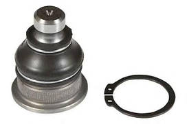 Кульові опори