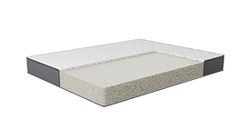 Матраци СонГранд