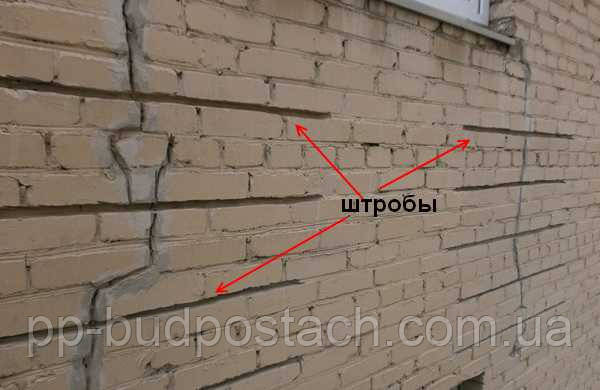 Ефективні методи ремонту цегляних стін