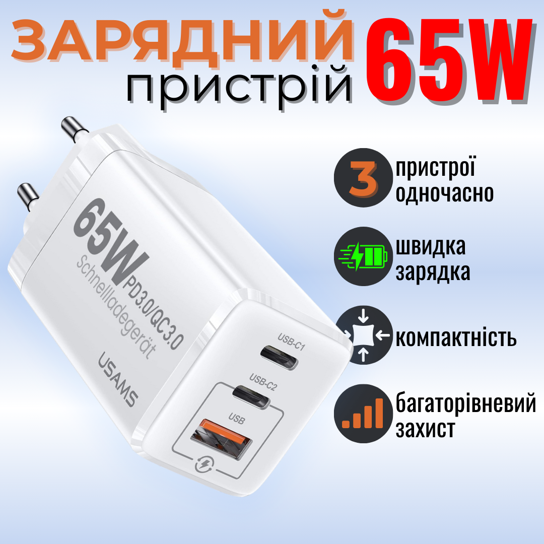 Швидкий мережевий зарядний пристрій 2 Type-C Pd і USB 65W для смартфонів планшетів Usams Fast Charger GaN US-CC110 3 порти, фото 1