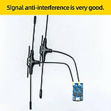 BAYCK Gemini RX — Двоканальний приймач 900MHz / 2.4GHz для FPV, дронів та RC моделей, фото 3