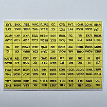 Індекси для Біблії (укр.)