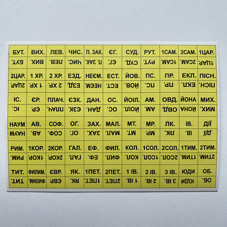 Індекси для Біблії (укр.), фото 1