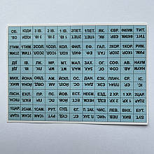 Індекси для Біблії, блакитного кольору