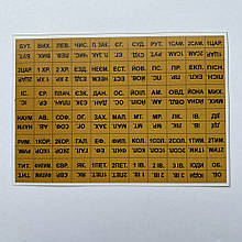 Індекси для Біблії,  золотого кольору