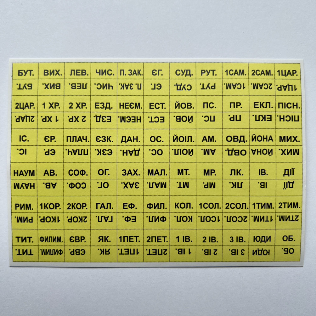 Індекси для Біблії (укр.), фото 1