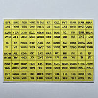 Індекси для Біблії (укр.)