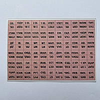 Індекси для Біблії, рожевого кольору