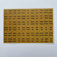 Індекси для Біблії,  золотого кольору