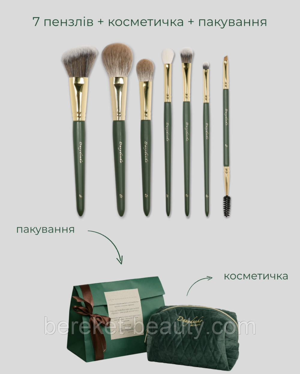 Davydenko Beauty Набір пензлів для особистого використання з косметичкою, фото 1