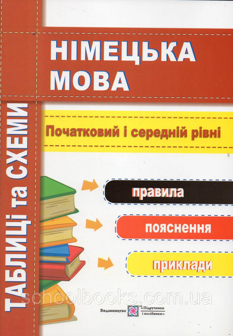 Німецька мова . Початковій і середній рівні Таблиці та схеми І.Грицюк, фото 1
