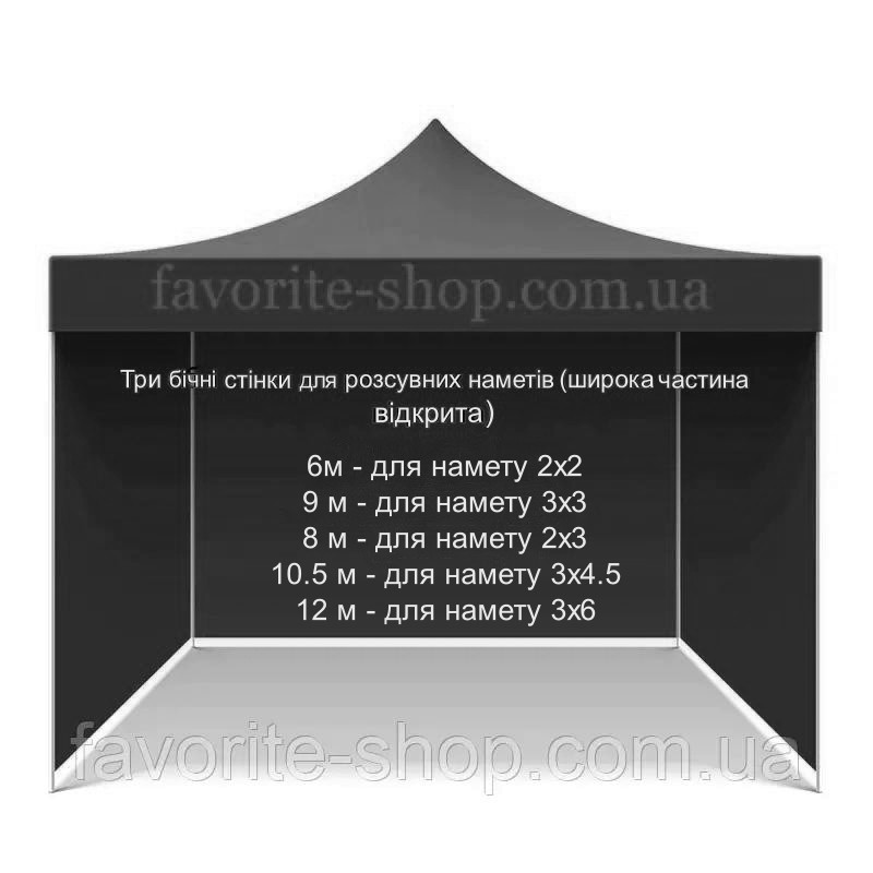 Бічні стінки для розсувних наметів сині, фото 1