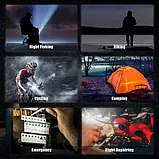 Акумуляторний LED ліхтарик, Type-C, 3 режими, фото 4