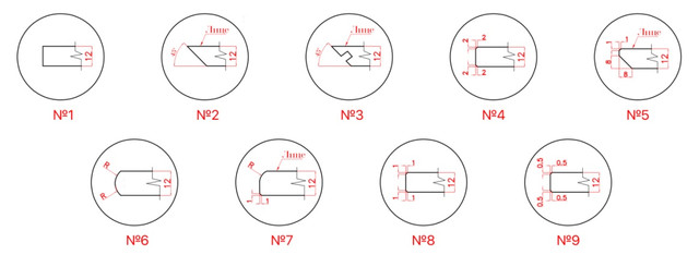 Порезка и обработка HPL компакт панелей 12 мм в Киеве по самым доступным ценам с доставкой по Украине