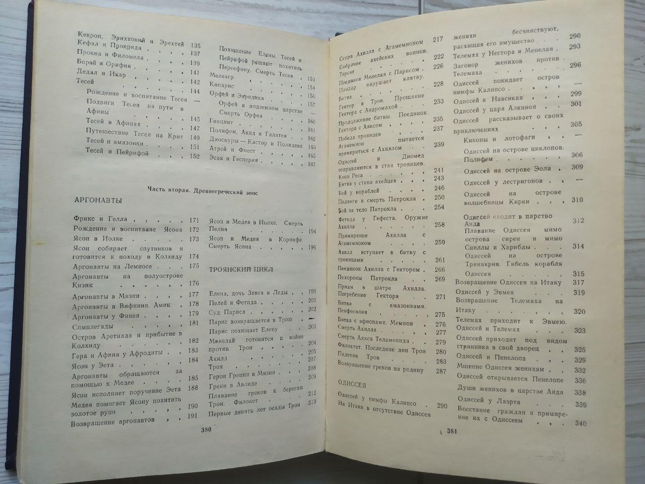 Product image preview